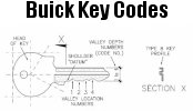 Buick Key Codes
